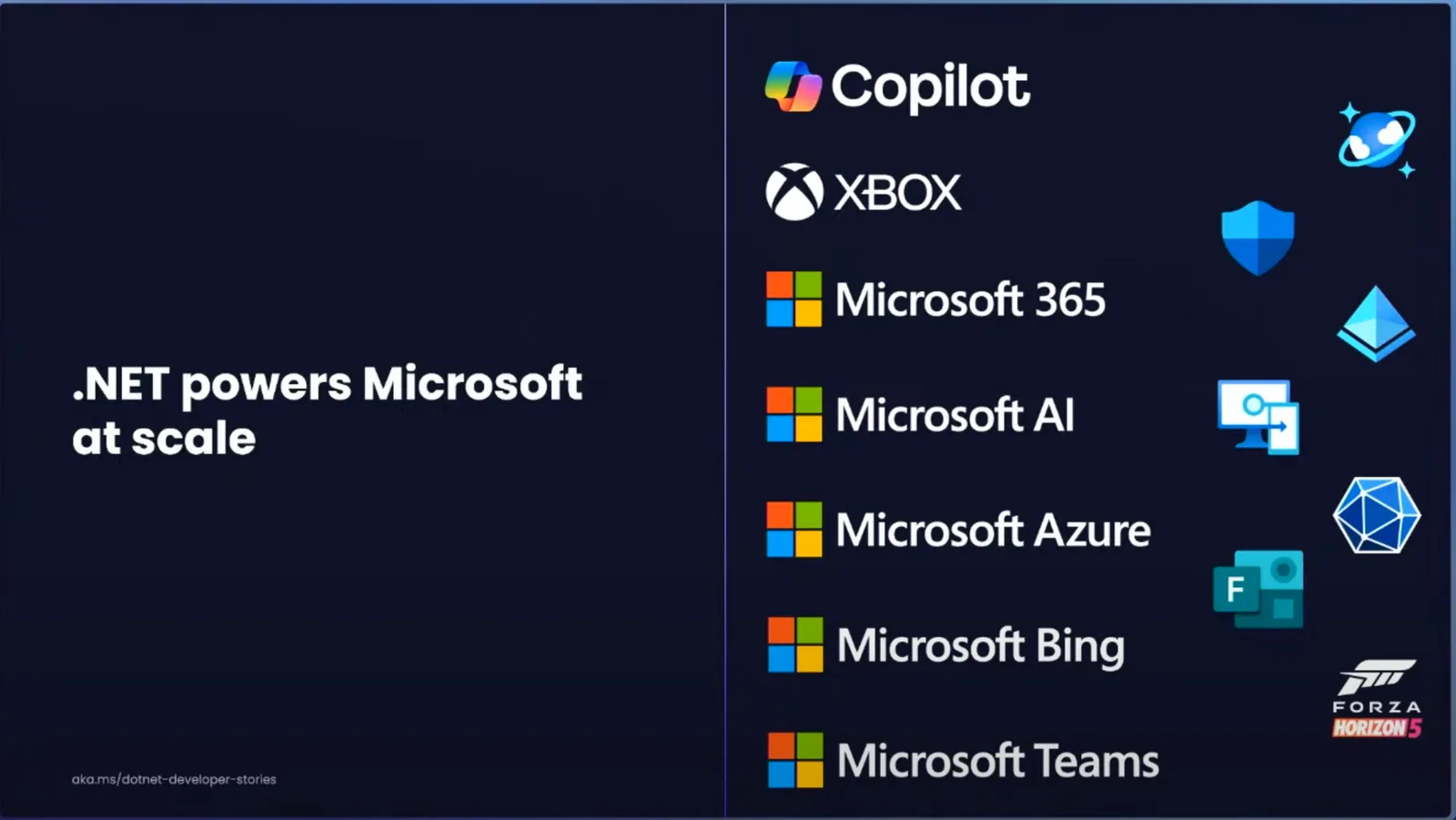 Where .NET 10 is used