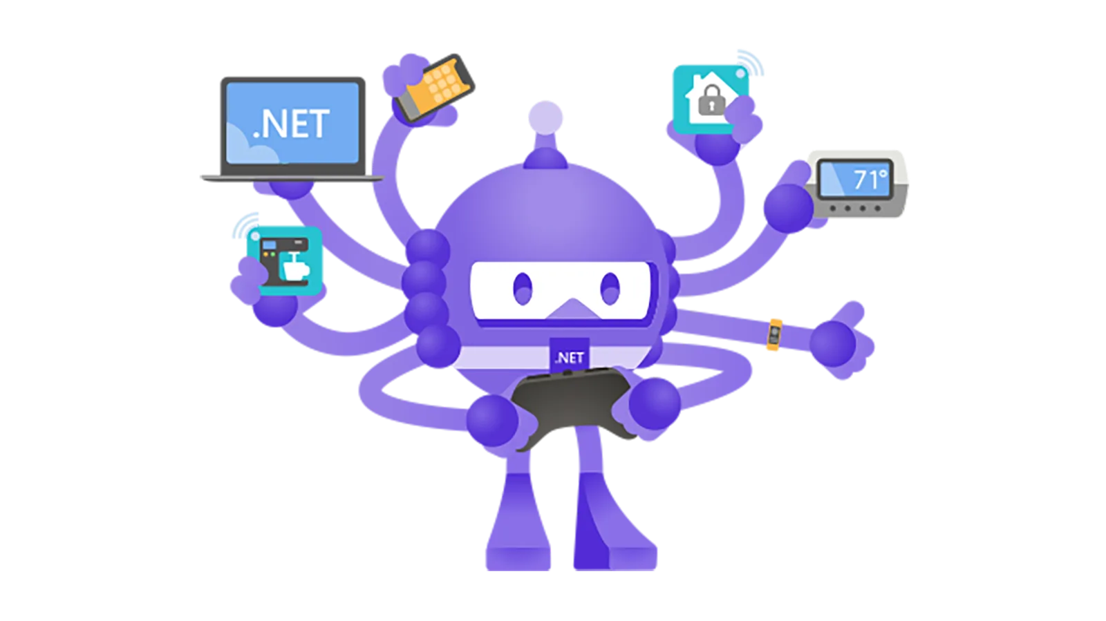 Dotnet bot maui cross platform development 1