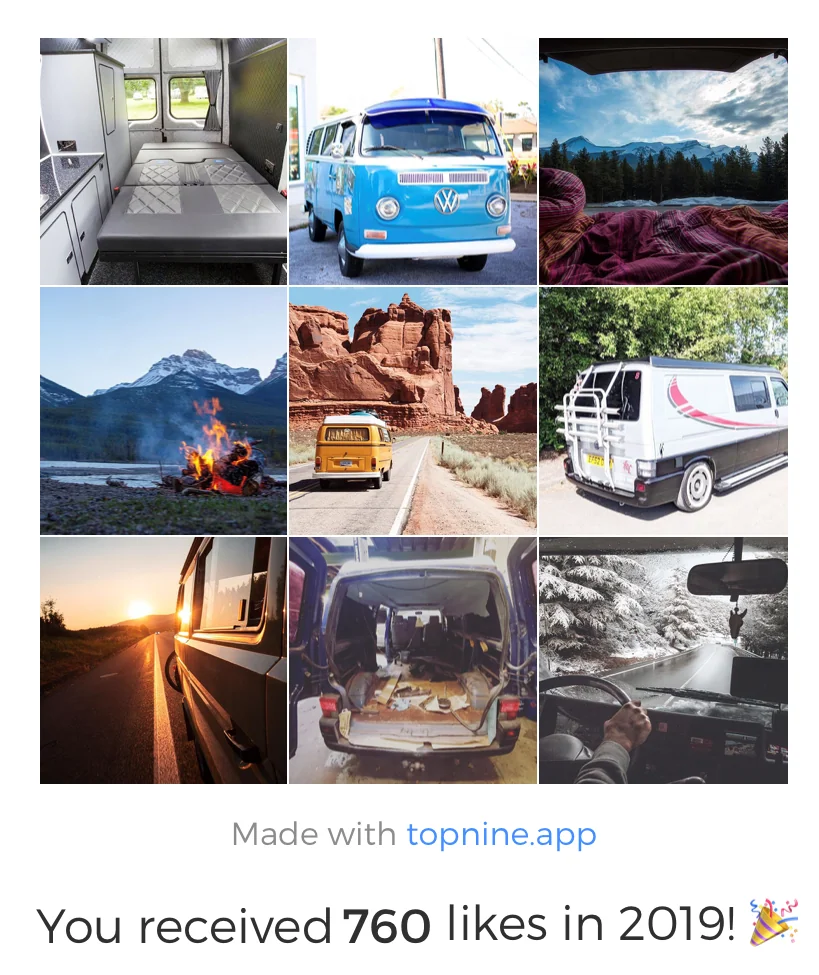Happy Campervan Hire case study
