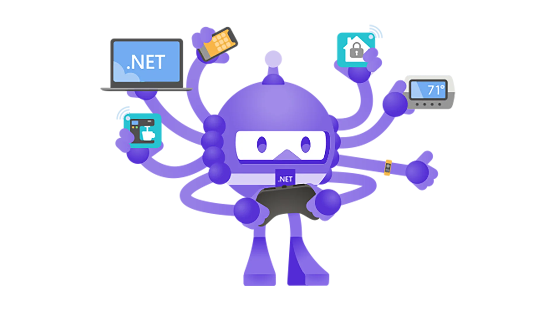 .NET bot mascot representing cross-platform .NET MAUI development