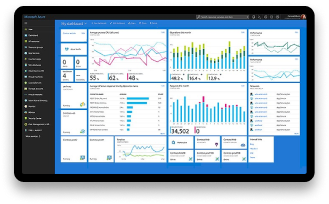 Custom cloud development services